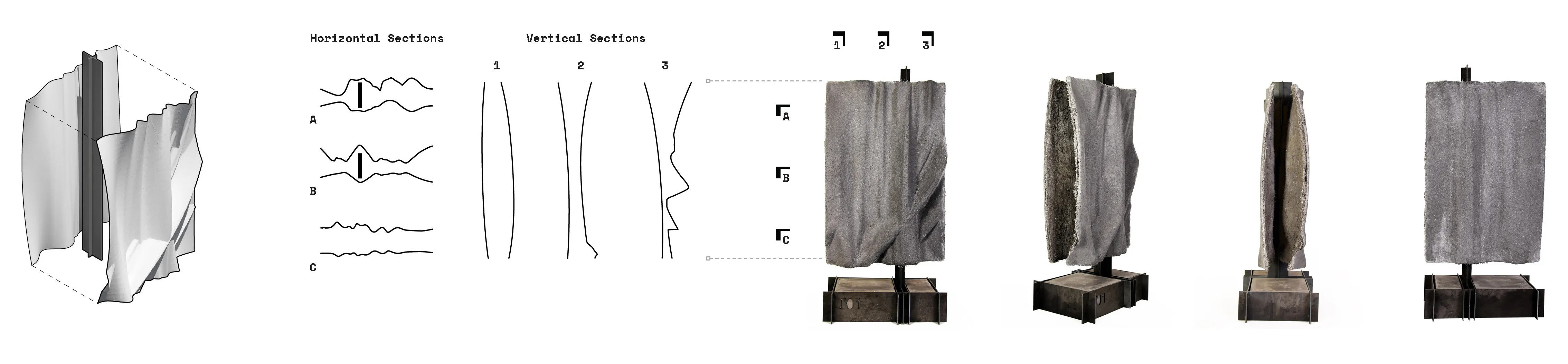 Study 1 | Bi-directional Ribbed Undulations